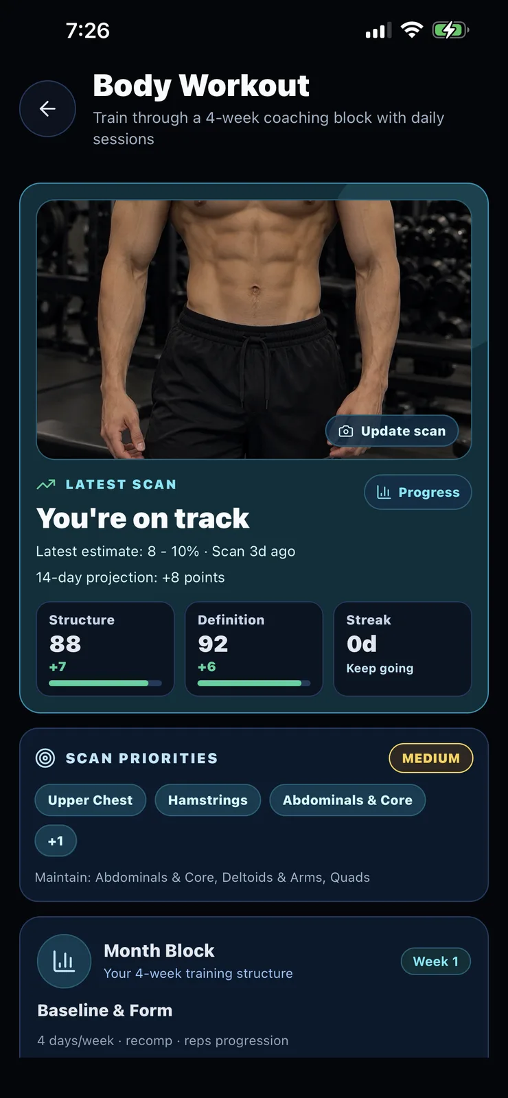 Fitness app screenshot showing a Body Workout program dashboard with body scan scores, muscle group priorities, and a 4-week training block summary on a dark background.